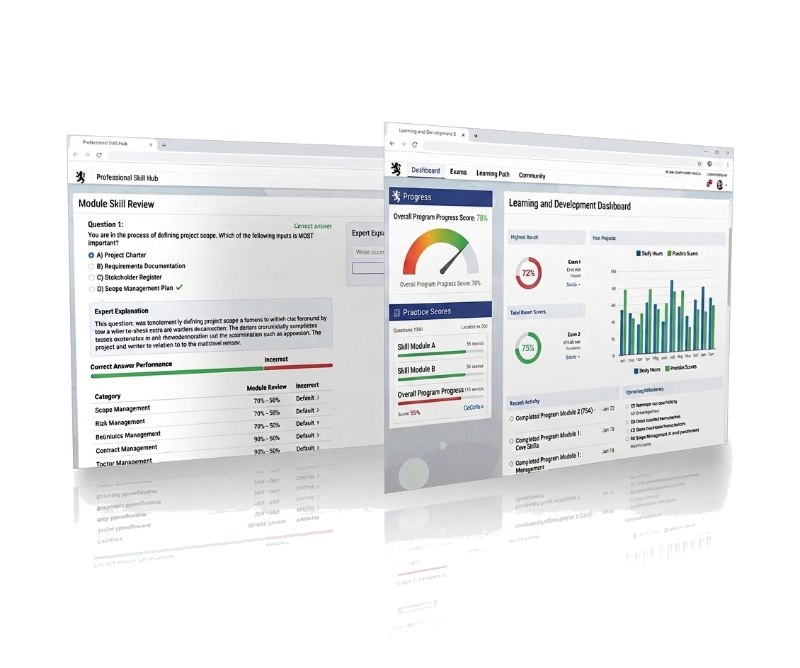Cert Legal Nurse progress dashboard preview